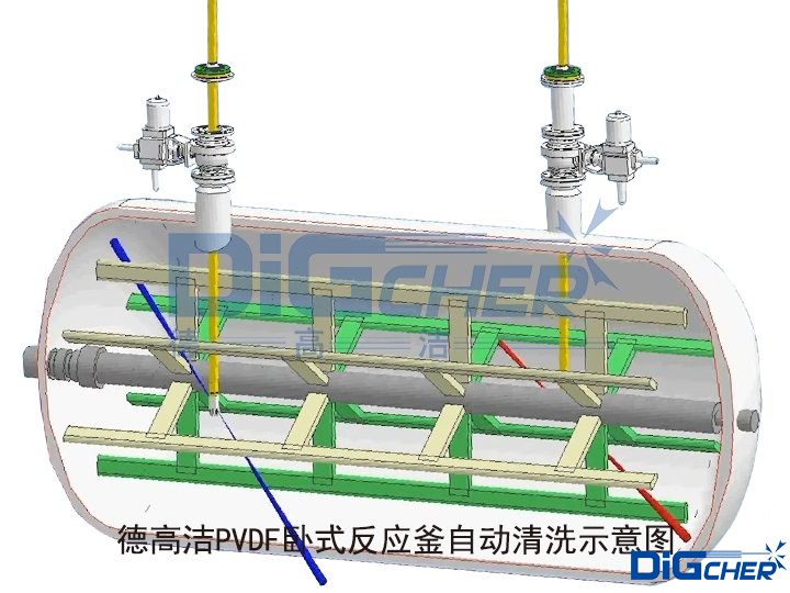 �¸ߝ�PVDF�Pʽ����(y��ng)���Ԅ���ϴʾ��D