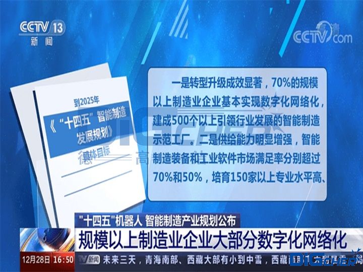 ��ʮ���塱�C(j��)���ˮa(ch��n)�I(y��)�l(f��)չҎ(gu��)��