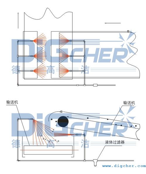 ݔúƤ��ϵ�y(t��ng)���m�����m��Q����