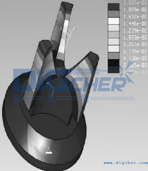 ��Һ�yо��λ���ƈD