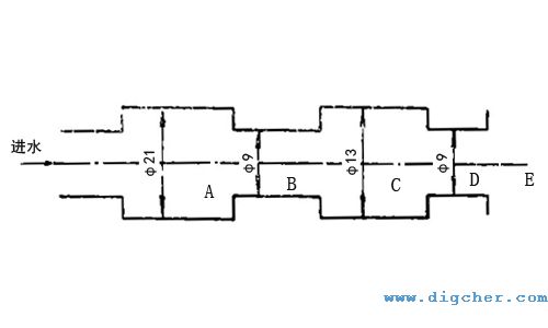 �߉���·ϵ�y(t��ng)��(d��ng)���v����